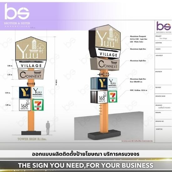รับออกแบบป้าย - รับผลิตป้ายโฆษณาขนาดใหญ่ครบวงจร รับออกแบบป้าย - รับผลิตป้ายโฆษณาขนาดใหญ่ครบวงจร